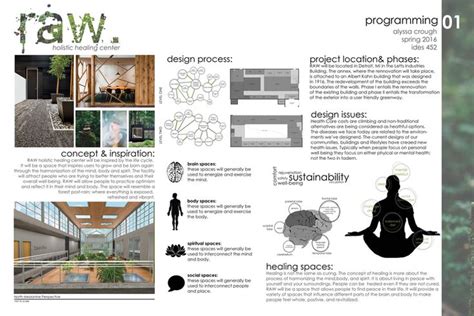 Thesis Project: RAW Holistic Healing Center - School of Planning ...