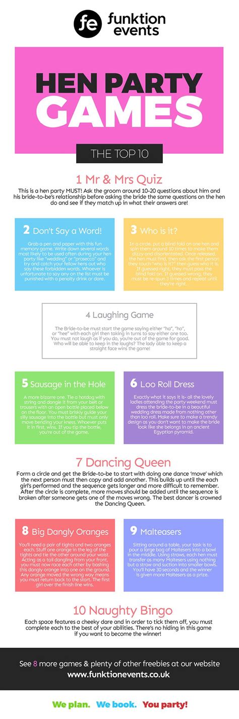 Games For A Hen Night 10 Of The Best Hen Night Games Hen Party