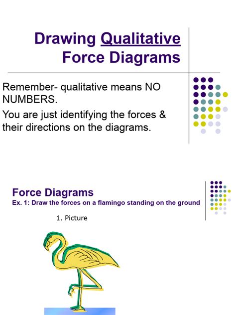 Force Diagrams | Download Free PDF | Force | Friction