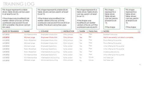 Employee Training Tracker | Employee Training Tracker Template