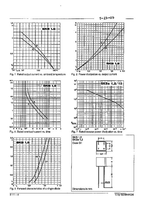 Skb Xx Datasheet Pages Semikron Miniature Bridge Rectifiers