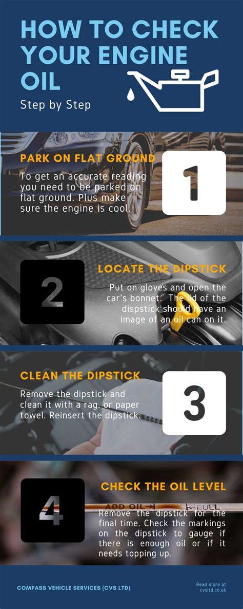 How To Check Your Engine Oil Infographic Cvs Ltd