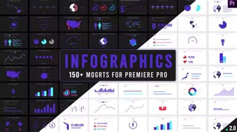 Apa Itu File Mogrt Cara Menggunakan Di Premiere Pro Percetakan