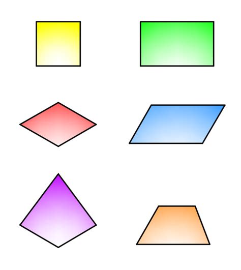 Quadrilaterals Notes Four Shaded Sides