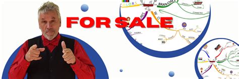 Forsale Mindmap Nederland