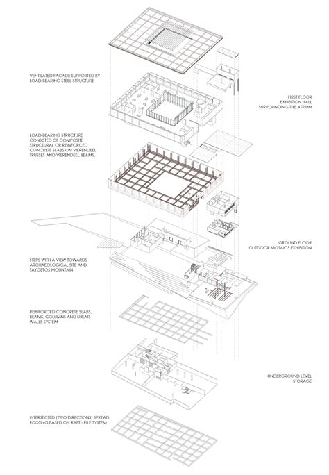 Gallery of Winning Proposal for the New Archaeological Museum of Sparta