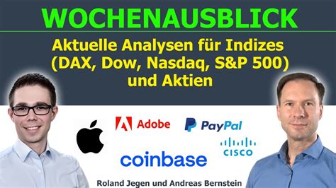 Coinbase Volatil Walmart Und HomeDepot Vor Quartalszahlen