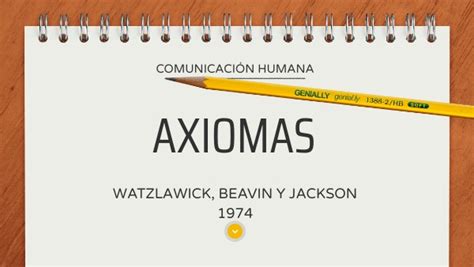 Axiomas Comunicaci N Humana