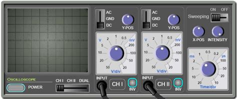 oscilloscope simulator online Archives - Physics Zone