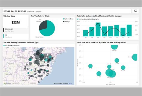 How To Enable Map And Filled Map Visuals Are Enabled Error In Power Bi