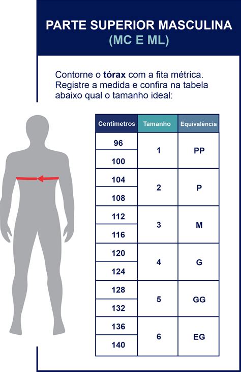 Medidas E Tamanhos