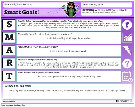 Eksempel P Smart Goals Arbeidsark Storyboard By No Examples