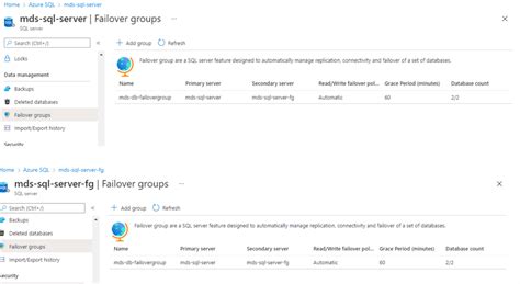 How To Configure Azure Sql Auto Failover Groups