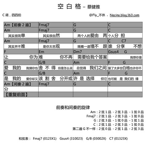 空白格 蔡健雅 吉他谱 Chord4