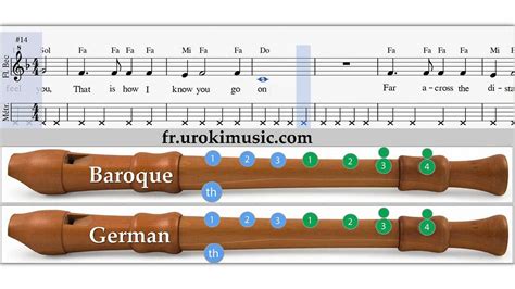 PDF apprendre la flute pdf PDF Télécharger Download