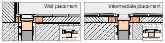 Schluter Kerdi Line Linear Drain Offset All Grates
