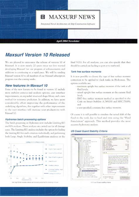 Pdf Imo Free Surface Moment Method As Specified In The Code On