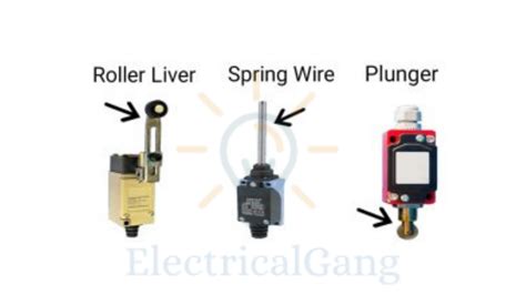 What Is Limit Switch Working Principle Of Limit Switch