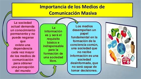 Comunicación Masiva Slideshare