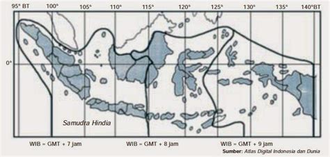 Sebutkan 3 Wilayah Pembagian Waktu di Indonesia! | Materi Bahan Ajar