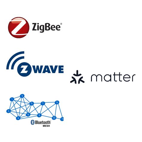 Differences Between ZigBee Bluetooth Mesh Z Wave And Matter