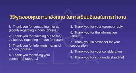 11 วิธีพูด Thank You ขอบคุณภาษาอังกฤษที่สมบูรณ์ที่สุด