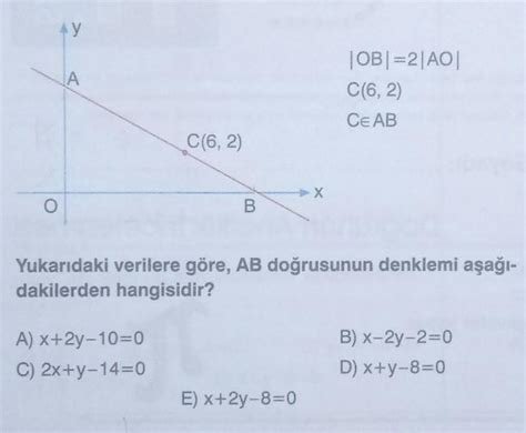 Analitik Geometrieğimi Ve Bir Noktası Bilinen Doğru Denklemi