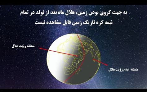 منطقه رویت هلال ماه