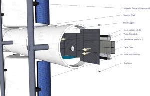 NASA Space Settlement Design Contest