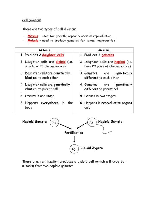 Igcse Biology Notes Biology Higher Gcse Edexcel Thinkswap