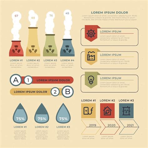 Infographie De L Cologie Plat Avec Des Couleurs R Tro Vecteur Gratuite