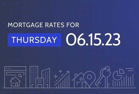 30 Year Mortgage Rates Increase One Day After Drops