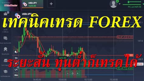 เทคนิคเทรด Forex ระยะสั้น ทุนต่ำก็เทรดได้ Youtube