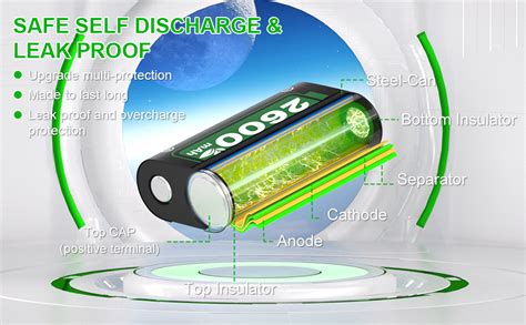 Swanpow Fast Charging 2x2600mah6240mwhx2 Controller Battery Pack With