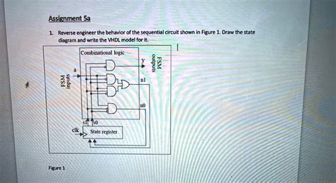 SOLVED I Need The VHDL Code Please Assignment 5a 1 Reverse