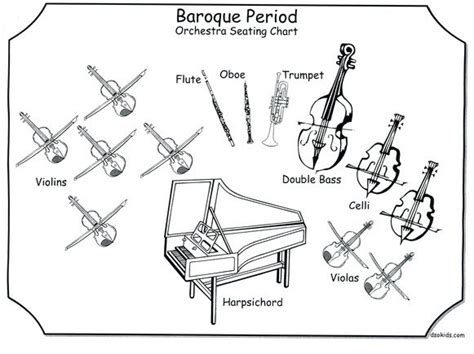 Baroque Period 1600 1750 Performing Arts With Ms Bach Teaching