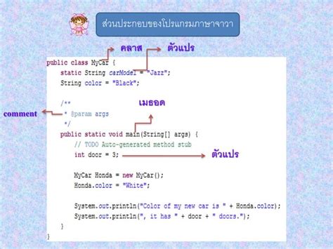 พื้นฐานภาษาจาวา Ppt