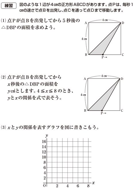 【トップセレクション】 数学 1 次 関数