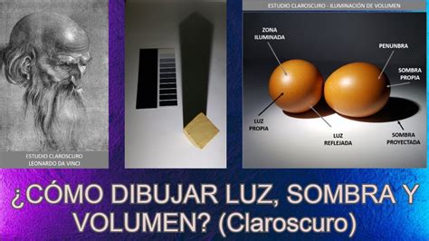 C Mo Dibujar La Luz Sombra Y Volumen F Cil Explicaci N Claroscuro