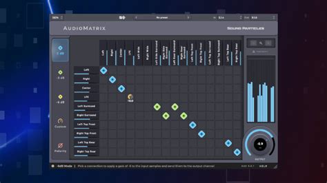 Sound Particles Sort Audiomatrix Audiofanzine