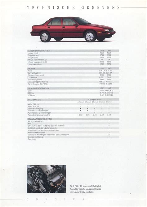 Технические характеристики Chevrolet Corsica 1993