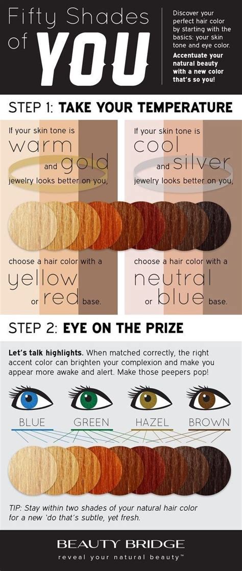 Cool Hair Colors For Your Skin Tone Chart - Chart Walls