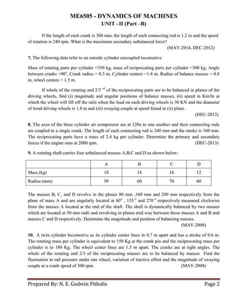 QB Godwin Unit II Pdf