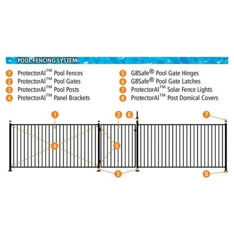 Protectoral 800 1200 X 1200mm Black Aluminium Flat Top Pool Gate Bunnings Australia