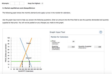 Solved Keep The Highest 2 Attempts 5 Market Equilibrium Chegg