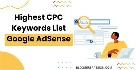 How To Find High Paying Adsense Keywords High Cpc In