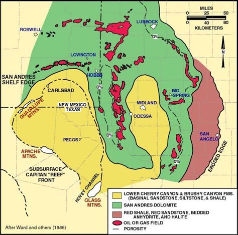 Permian Basin Exercise