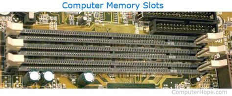 Ddr Dimm Memory Slots Definition Poolplus