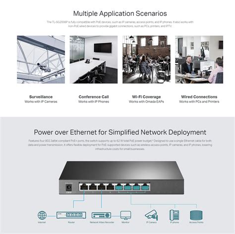 TP Link TL SG2008P 8 Port Gigabit Smart Switch With 4 Port PoE 62W PoE