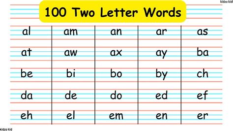 100 Two Letter Words, 2 letter words A to Z, English 2 letters words, English words for kids ...